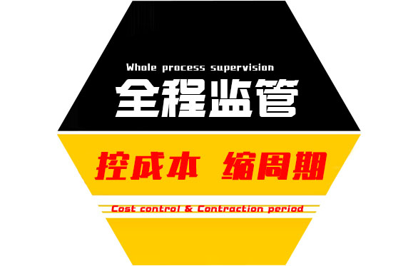 全程質(zhì)控團(tuán)隊(duì)監(jiān)管保障正常推進(jìn)