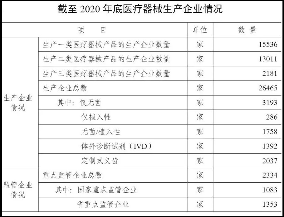 醫(yī)療器械生產(chǎn)許可證.jpg