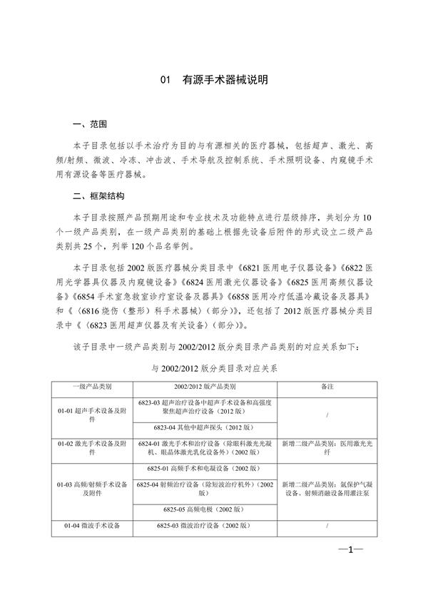 醫(yī)療器械分類目錄